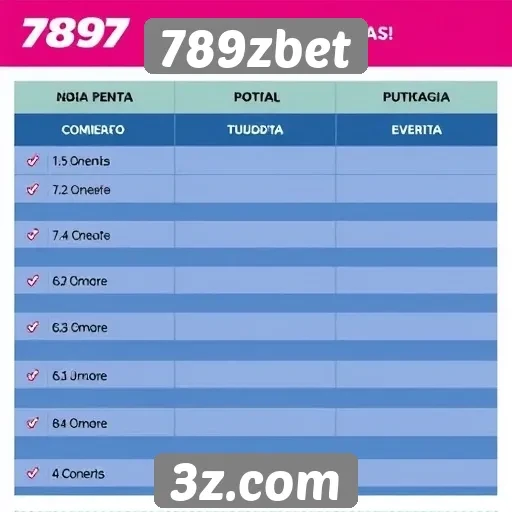 Opções de pagamento e retirada no 789zbet